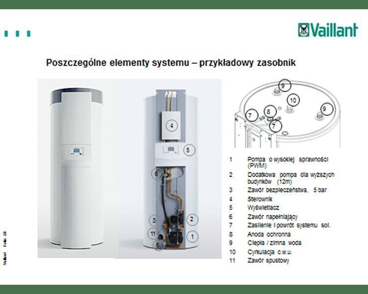 prezentacja-kolektora-bezcisnieniowego-01
