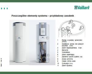 prezentacja-kolektora-bezcisnieniowego-01